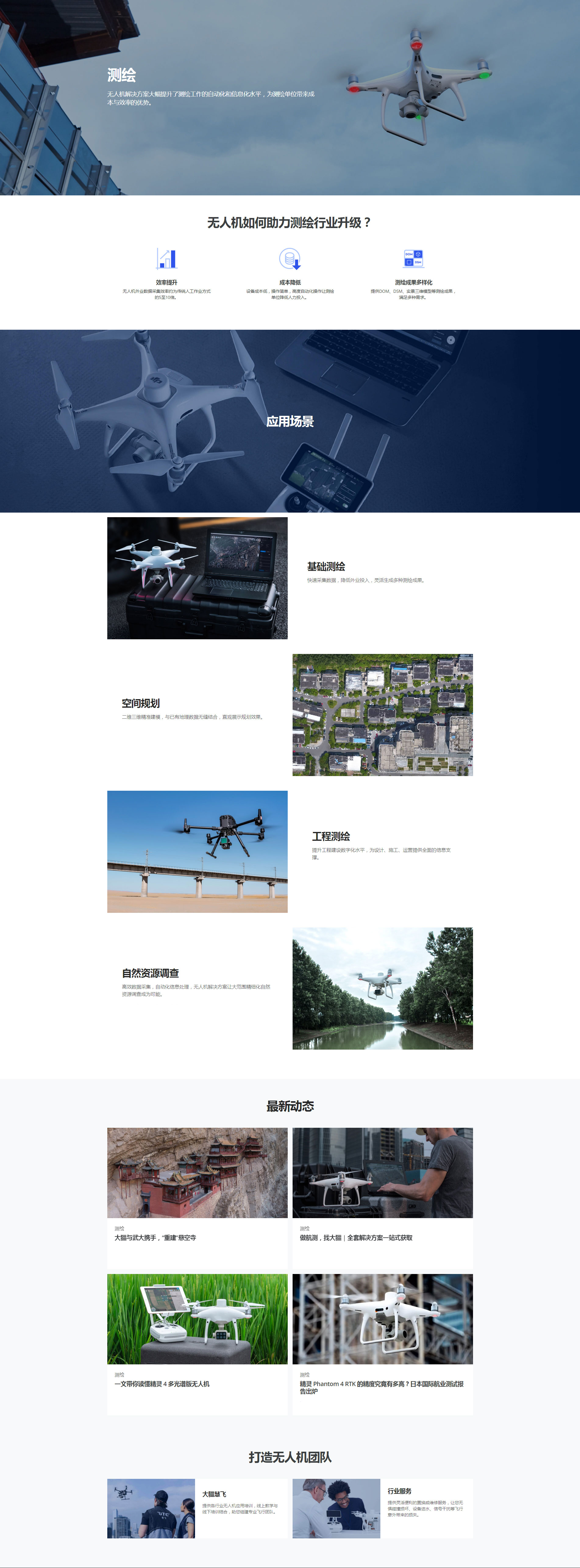 工程測量航拍建模無人機價格